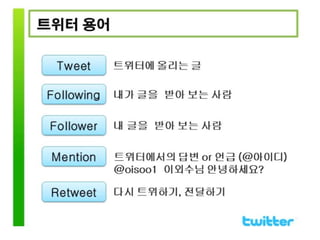 웹2.0시대에 대비하는 창업인의 자세 [정읍강의]