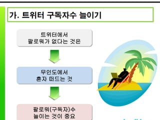 웹2.0시대에 대비하는 창업인의 자세 [정읍강의]