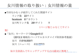 ŮȡQŮ
ؤʤथB餷Ƥ줿vB
    22
   facebook 8
   Ů󥯼 281  !!
               ک`ʤƥ

Ů``ɤGoogle
   2013.3.10Fڥѩ`ʥ륫ޥòο
   Ů s519,000
   Ů˥` s3,390

  ȫiǥååפΤϽ~˟o
                     2013.03.11 311աŮ뤤褻᡹   SALVATORE CUOMO  BAR ׽̨
 