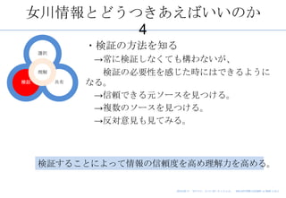 Ů鱨ȤɤĤФΤ
        4
               ?^η֪
     xk
                ˗^ʤƤ☋ʤ
               ^αҪԤФrˤϤǤ褦
^           ʤ롣
                mǤԪ`ҊĤ롣
                }Υ`ҊĤ롣
                ҊҊƤߤ롣



     ^뤳ȤˤämȤߤߤ롣

                         2013.03.11 311աŮ뤤褻᡹   SALVATORE CUOMO  BAR ׽̨
 