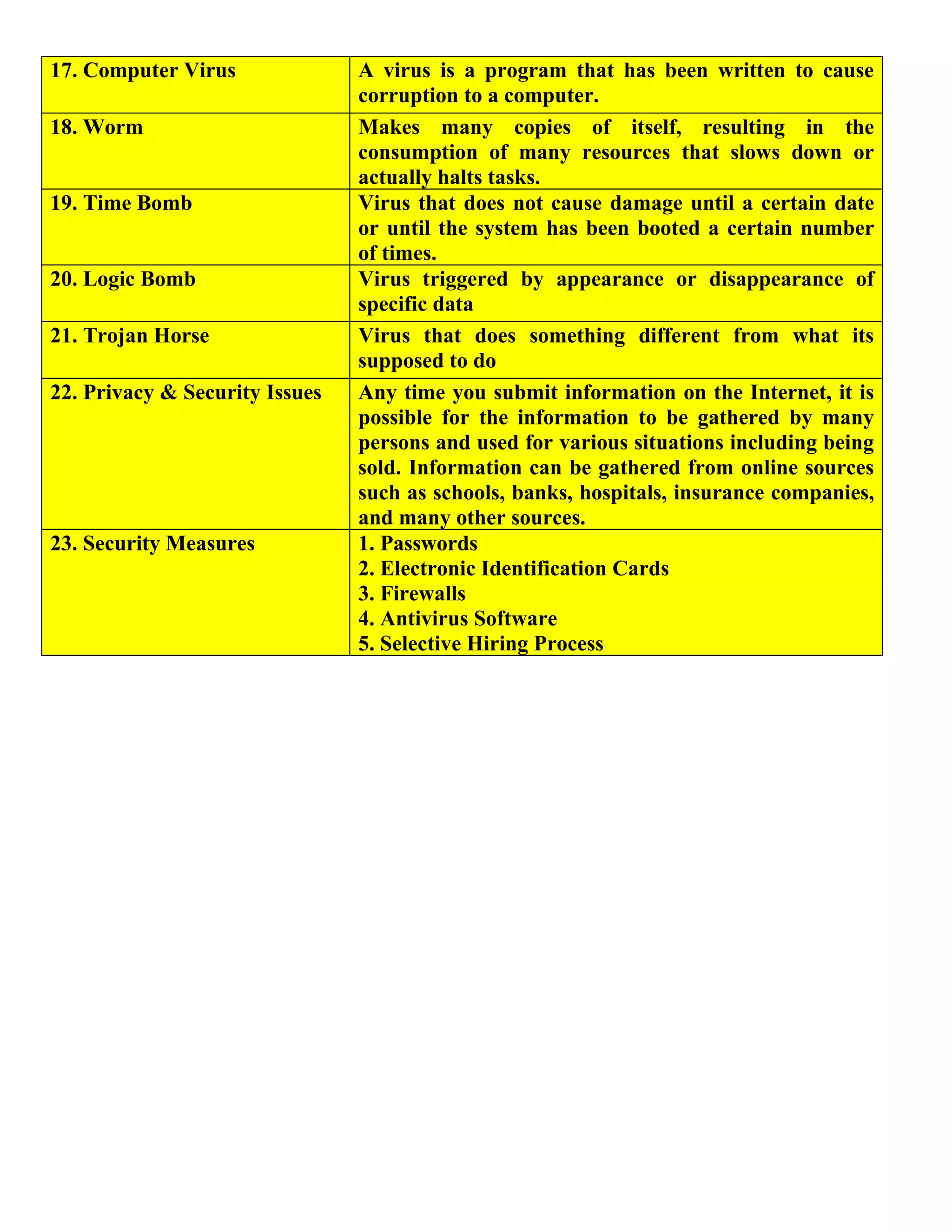 2-01-hw-pdf