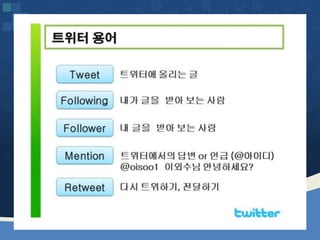 웹2.0시대에 대비하는 창업인의 자세 [정읍강의 수정]20130226