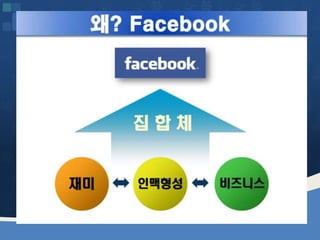 웹2.0시대에 대비하는 창업인의 자세 [정읍강의 수정]20130226