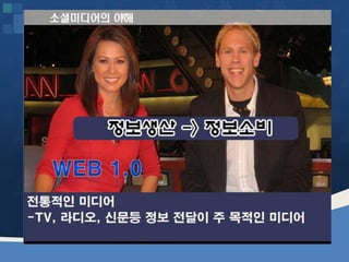 웹2.0시대에 대비하는 창업인의 자세 [정읍강의 수정]20130226