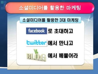 웹2.0시대에 대비하는 창업인의 자세 [정읍강의 수정]20130226