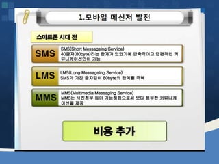 웹2.0시대에 대비하는 창업인의 자세 [정읍강의 수정]20130226