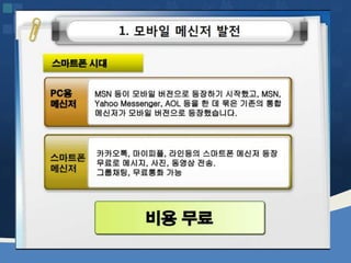 웹2.0시대에 대비하는 창업인의 자세 [정읍강의 수정]20130226