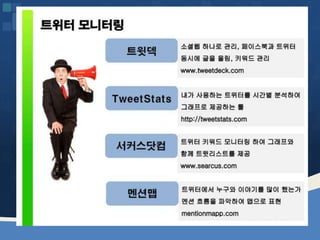 웹2.0시대에 대비하는 창업인의 자세 [정읍강의 수정]20130226