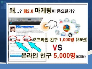 웹2.0시대에 대비하는 창업인의 자세 [정읍강의 수정]20130226