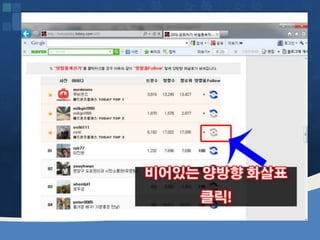 웹2.0시대에 대비하는 창업인의 자세 [정읍강의 수정]20130226