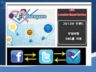 웹2.0시대에 대비하는 창업인의 자세 [정읍강의 수정]20130226