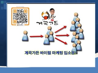 웹2.0시대에 대비하는 창업인의 자세 [정읍강의 수정]20130226