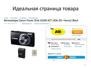 Идеальная страница товара




                            15
 