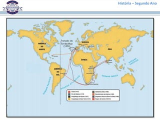 História – Segundo Ano
 