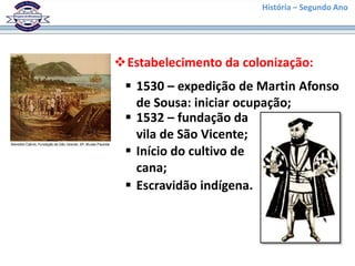 História – Segundo Ano




Estabelecimento da colonização:
  1530 – expedição de Martin Afonso
   de Sousa: iniciar ocupação;
  1532 – fundação da
   vila de São Vicente;
  Início do cultivo de
   cana;
  Escravidão indígena.
 