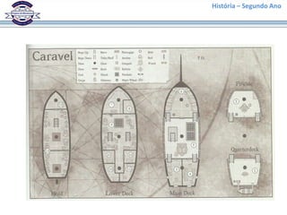 História – Segundo Ano
 
