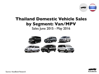 Thailand Domestic Vehicle Sales
by Segment: Van/MPV
Sales June 2015 - May 2016
Source: AutoBook Research
 