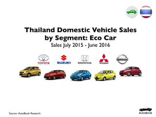 Source: AutoBook Research
Thailand Domestic Vehicle Sales
by Segment: Eco Car
Sales July 2015 - June 2016
 