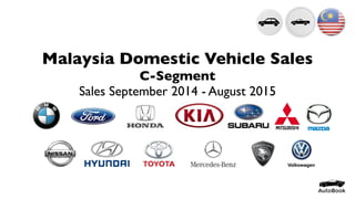 Malaysia Domestic Vehicle Sales
C-Segment
Sales September 2014 - August 2015
 