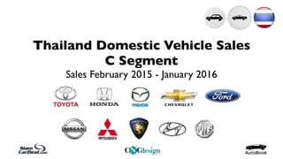 Thailand Domestic Vehicle Sales
C Segment
Sales February 2015 - January 2016
 