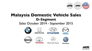 Malaysia Domestic Vehicle Sales
D-Segment
Sales October 2014 - September 2015
 