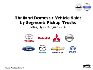 Thailand Domestic Vehicle Sales
by Segment: Pickup Trucks
Sales July 2015 - June 2016
Source: AutoBook Research
 