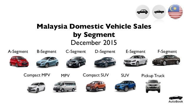 Malaysia Domestic Vehicle Sales by Segment December 2015
