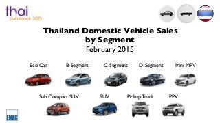 Thailand Domestic Vehicle Sales
by Segment
February 2015
Eco Car B-Segment C-Segment D-Segment Mini MPV
Sub Compact SUV SUV Pickup Truck PPV
 
