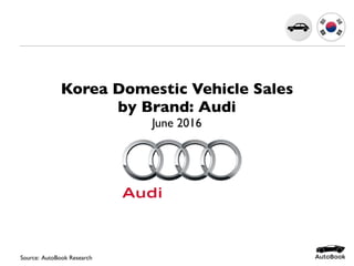 Korea Domestic Vehicle Sales
by Brand: Audi
June 2016
Source: AutoBook Research
 