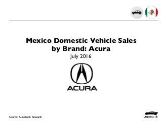 Mexico Domestic Vehicle Sales
by Brand: Acura
July 2016
Source: AutoBook Research
 