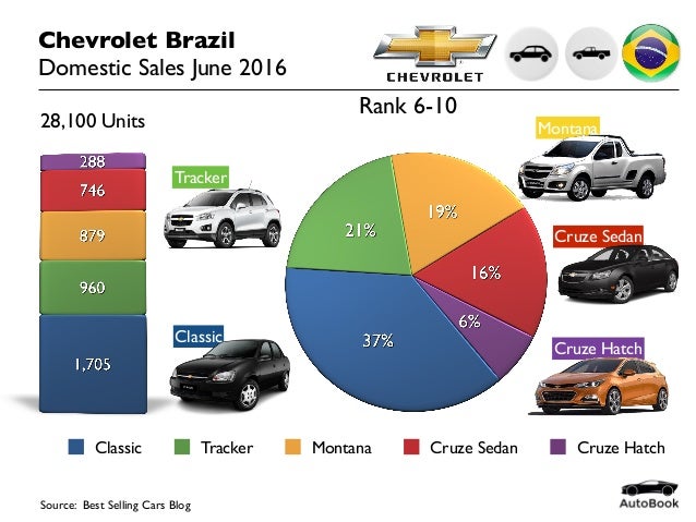 2019 Phone Holders Car Rearview Mirror Mount Stand Holder