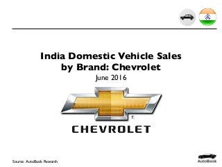India Domestic Vehicle Sales
by Brand: Chevrolet
June 2016
Source: AutoBook Research
 