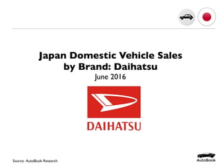 Japan Domestic Vehicle Sales
by Brand: Daihatsu
June 2016
Source: AutoBook Research
 