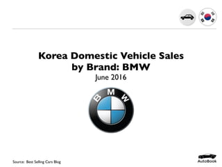 Korea Domestic Vehicle Sales
by Brand: BMW
June 2016
Source: AutoBook Research
 