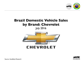 Brazil Domestic Vehicle Sales
by Brand: Chevrolet
July 2016
Source: AutoBook Research
 