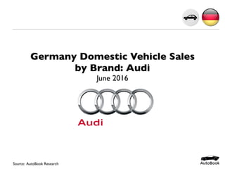 Germany Domestic Vehicle Sales
by Brand: Audi
June 2016
Source: AutoBook Research
 