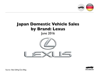 Japan Domestic Vehicle Sales
by Brand: Lexus
June 2016
Source: AutoBook Research
 