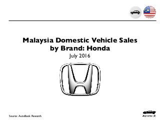 Malaysia Domestic Vehicle Sales
by Brand: Honda
July 2016
Source: AutoBook Research
 