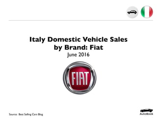 Italy Domestic Vehicle Sales
by Brand: Fiat
June 2016
Source: AutoBook Research
 