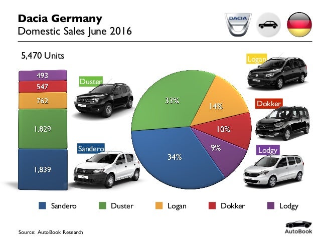 OMESHIN 170 degree CCD HD Car Night Vision Reverse Rear