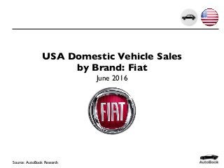 USA Domestic Vehicle Sales
by Brand: Fiat
June 2016
Source: AutoBook Research
 