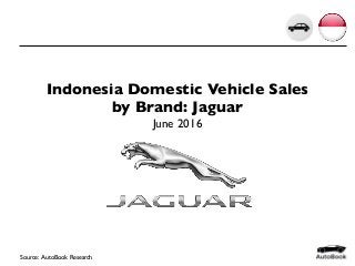 Indonesia Domestic Vehicle Sales
by Brand: Jaguar
June 2016
Source: AutoBook Research
 