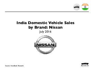 India Domestic Vehicle Sales
by Brand: Nissan
July 2016
Source: AutoBook Research
 
