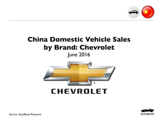 China Domestic Vehicle Sales
by Brand: Chevrolet
June 2016
Source: AutoBook Research
 