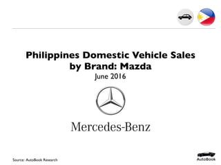 Philippines Domestic Vehicle Sales
by Brand: Mazda
June 2016
Source: AutoBook Research
 