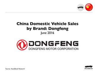 China Domestic Vehicle Sales
by Brand: Dongfeng
June 2016
Source: AutoBook Research
 
