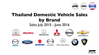 Thailand Domestic Vehicle Sales
by Brand
Sales July 2015 - June 2016
 