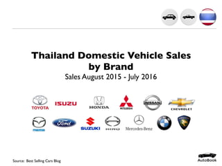 Thailand Domestic Vehicle Sales
by Brand
Sales August 2015 - July 2016
Source: Best Selling Cars Blog
 