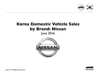 Korea Domestic Vehicle Sales
by Brand: Nissan
June 2016
Source: AutoBook Research
 