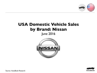 USA Domestic Vehicle Sales
by Brand: Nissan
June 2016
Source: AutoBook Research
 